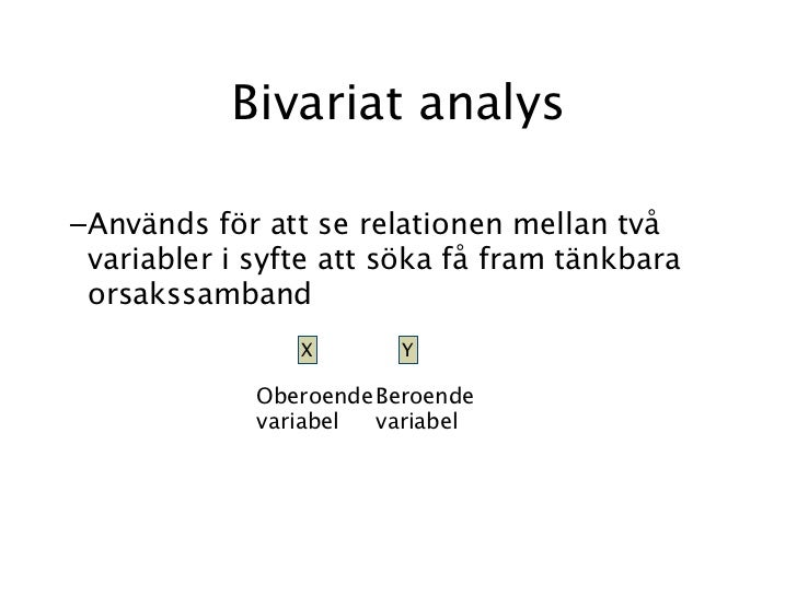Räkna Ut Procent Skillnad Mellan Två Tal