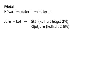 Metall
Råvara – material – materiel
Järn + kol → Stål (kolhalt högst 2%)
Gjutjärn (kolhalt 2-5%)
 