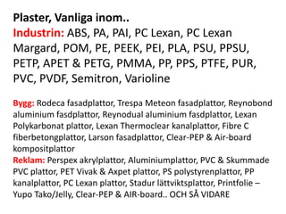 Plaster, Vanliga inom..
Industrin: ABS, PA, PAI, PC Lexan, PC Lexan
Margard, POM, PE, PEEK, PEI, PLA, PSU, PPSU,
PETP, APET & PETG, PMMA, PP, PPS, PTFE, PUR,
PVC, PVDF, Semitron, Varioline
Bygg: Rodeca fasadplattor, Trespa Meteon fasadplattor, Reynobond
aluminium fasdplattor, Reynodual aluminium fasdplattor, Lexan
Polykarbonat plattor, Lexan Thermoclear kanalplattor, Fibre C
fiberbetongplattor, Larson fasadplattor, Clear-PEP & Air-board
kompositplattor
Reklam: Perspex akrylplattor, Aluminiumplattor, PVC & Skummade
PVC plattor, PET Vivak & Axpet plattor, PS polystyrenplattor, PP
kanalplattor, PC Lexan plattor, Stadur lättviktsplattor, Printfolie –
Yupo Tako/Jelly, Clear-PEP & AIR-board.. OCH SÅ VIDARE
 