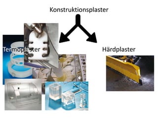 Konstruktionsplaster
HärdplasterTermoplaster
 