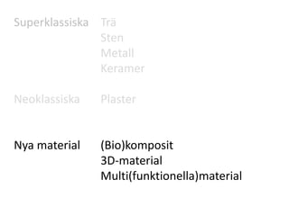 Superklassiska Trä
Sten
Metall
Keramer
Test/Rast/Föredrag
Neoklassiska Plaster
Visar/Test
Nya material (Bio)komposit
3D-material
Multi(funktionella)material
Test
 