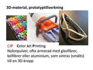 3D-material, prototyptillverkning
CJP Color Jet Printing
Nylonpulver, ofta armerad med glasfibrer,
kolfibrer eller aluminium, som sintras (smälts)
till en 3D-kropp
 
