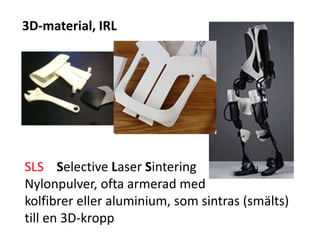 3D-material, IRL
SLS Selective Laser Sintering
Nylonpulver, ofta armerad med glasfibrer,
kolfibrer eller aluminium, som sintras (smälts)
till en 3D-kropp
 