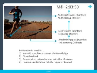      Mål: 2:03:59Andningsfrekvens (Kvantitet) Andningsdjup  (Kvalitet)Stegfrekvens (Kvantitet) Steglängd  (Kvalitet)Antal träningspass (Kvantitet)Typ av träning (Kvalitet)Beteendemått innebär:Kontroll, komplexa processer blir överskådligaDirekt feedbackProduktivitet, beteenden som mäts ökar i frekvensHarmoni, medarbetare och chef upplever kontroll