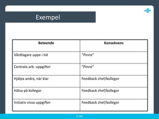 Exempel