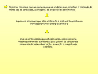Titchener considera que os elementos ou as unidades que compõem o conteúdo da 
    mente são as sensações, as imagens, as afeições e os sentimentos. 




          A primeira abordagem por eles adotada foi a análise introspectiva ou 
                        introspeccionismo (“olhar para dentro”).




             Usa­se a introspecção para chegar a eles, através de uma 
            observação treinada e preparada para garantir os dois pontos 
             essenciais de toda a observação: a atenção e o registro do 
                                    fenômeno. 




                                            
 
