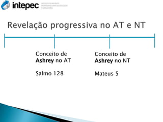 Conceito de    Conceito de
Ashrey no AT   Ashrey no NT

Salmo 128      Mateus 5
 