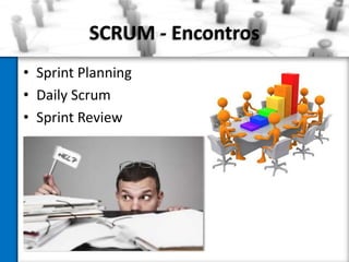 SCRUM - Encontros
• Sprint Planning
• Daily Scrum
• Sprint Review
 