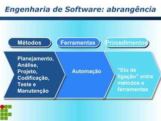 Engenharia de Software: abrangência



  Métodos
  Métodos         Ferramentas
                  Ferramentas    Procedimentos
                                 Procedimentos

  Planejamento,
  Análise,
  Projeto,           Automação      “Elo de
  Codificação,                      ligação” entre
  Teste e                           métodos e
  Manutenção                        ferramentas
 