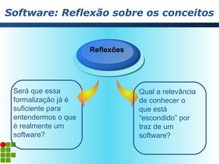 Software: Reflexão sobre os conceitos


                     Reflexões




 Será que essa                   Qual a relevância
 formalização já é               de conhecer o
 suficiente para                 que está
 entendermos o que               “escondido” por
 é realmente um                  traz de um
 software?                       software?
 