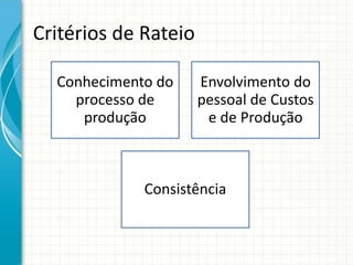 Critérios de Rateio

  Conhecimento do     Envolvimento do
    processo de       pessoal de Custos
     produção          e de Produção



             Consistência
 