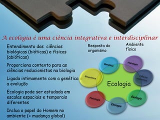 Ecologia
A pesticida DDT melhorou a produção agrícola
Foi desenvolvido na década de
1950
Foi taxado de ter efeitos
daninhos secundários

O movimento ambiental atual
foi catalisado por Rachel
Carson
Análise dos problemas
ambientais deve ser parte do
currículo de cada aluno

 