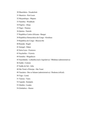 30 Mauritânia - Nouakchott
31 Maurícia - Port Louis
32 Moçambique - Maputo
33 Namíbia - Windhoek
34 Nigéria - Abuja
35 Níger - Niamey
36 Quénia - Nairobi
37 República Centro-Africana - Bangui
38 República Democrática do Congo - Kinshasa
39 República do Congo - Brazzaville
40 Ruanda - Kigali
41 Senegal - Dakar
42 Serra Leoa - Freetown
43 Seychelles - Victoria
44 Somália - Mogadíscio
45 Suazilândia - Lobamba (real e legislativa) / Mbabane (administrativa)
46 Sudão - Cartum
47 Sudão do Sul - Juba
48 São Tomé e Príncipe - São Tomé
49 Tanzânia - Dar es Salaam (administrativa) / Dodoma (oficial)
50 Togo - Lomé
51 Tunísia - Tunis
52 Uganda - Kampala
53 Zâmbia - Lusaka
54 Zimbabwe - Harare
 