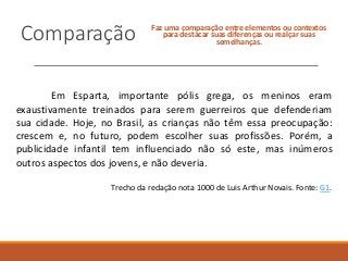Comparação Faz uma comparação entre elementos ou contextos
para destacar suas diferenças ou realçar suas
semelhanças.
Em Esparta, importante pólis grega, os meninos eram
exaustivamente treinados para serem guerreiros que defenderiam
sua cidade. Hoje, no Brasil, as crianças não têm essa preocupação:
crescem e, no futuro, podem escolher suas profissões. Porém, a
publicidade infantil tem influenciado não só este, mas inúmeros
outros aspectos dos jovens, e não deveria.
Trecho da redação nota 1000 de Luis Arthur Novais. Fonte: G1.
 