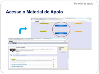 Acesse o Material de Apoio
Material de apoio
 