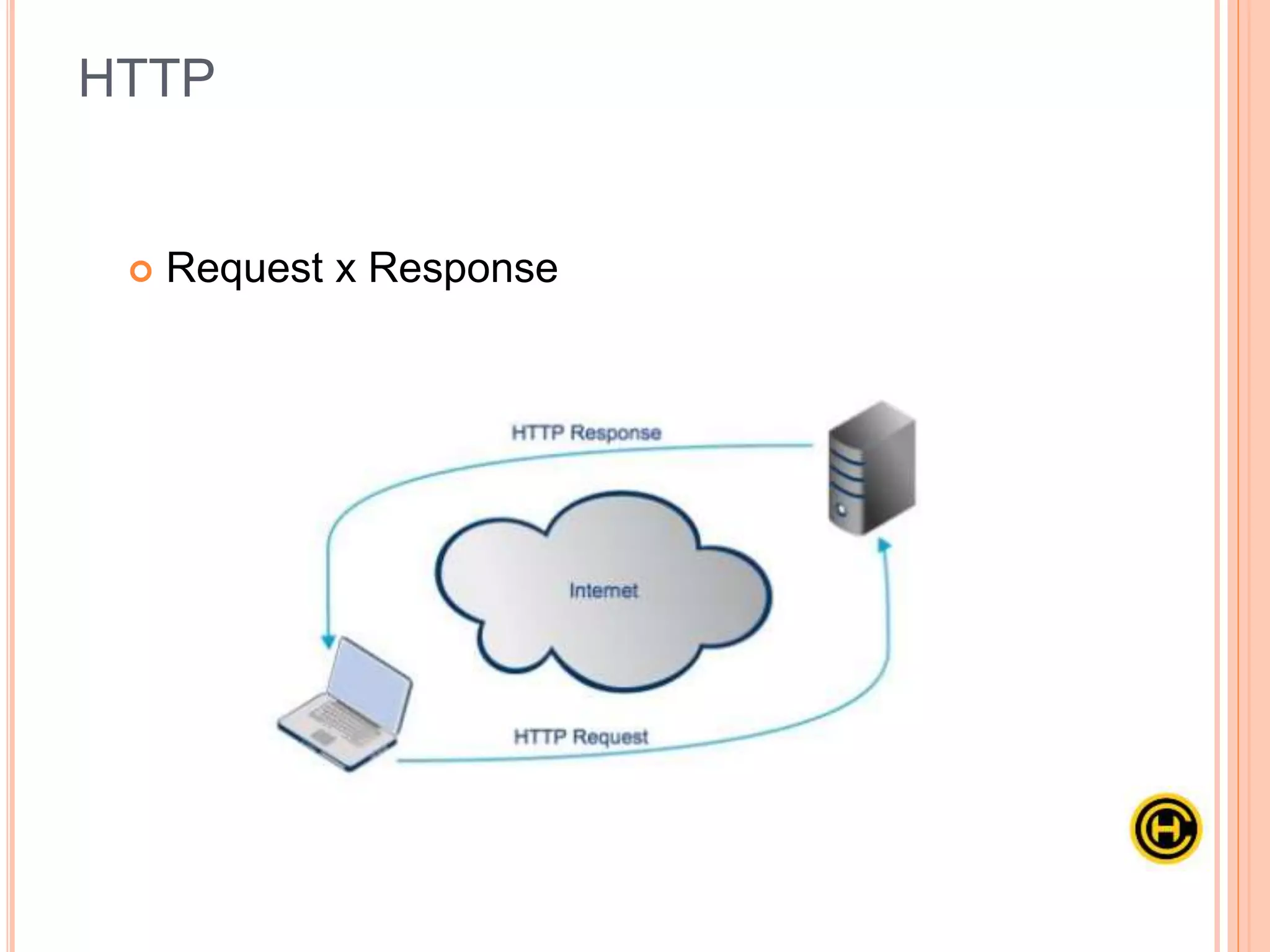  Request x Response
HTTP
 