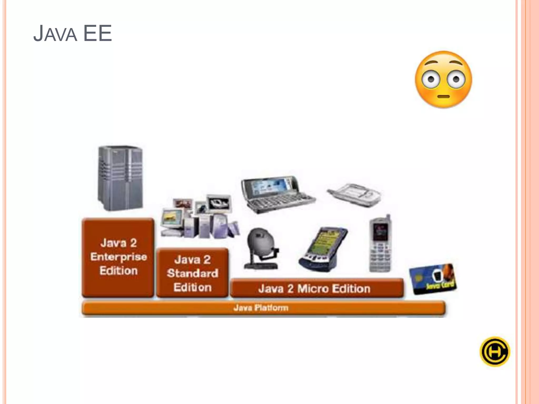 As aplicações Web de hoje em dia já possuem regras de negócio
bastante complicadas (requisitos funcionais).
Além dessas regras, existem os requisitos não funcionais: persistência
em banco de dados, transação, acesso remoto, web services,
gerenciamento de threads, gerenciamento de conexões HTTP, cache de
objetos, gerenciamento da sessão web, balanceamento de carga, entre
outros.
JAVA EE
 