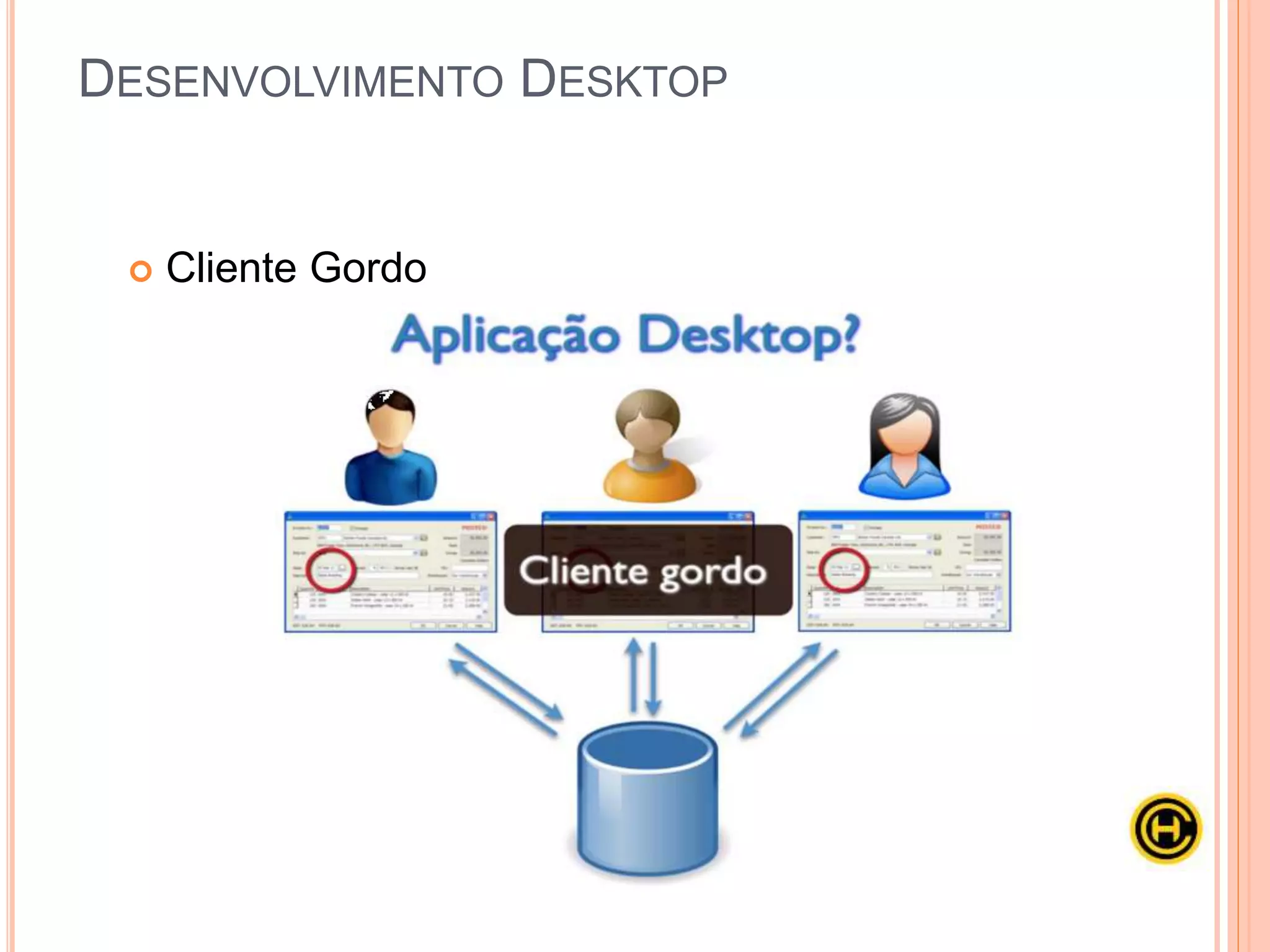  Cliente Gordo
DESENVOLVIMENTO DESKTOP
 
