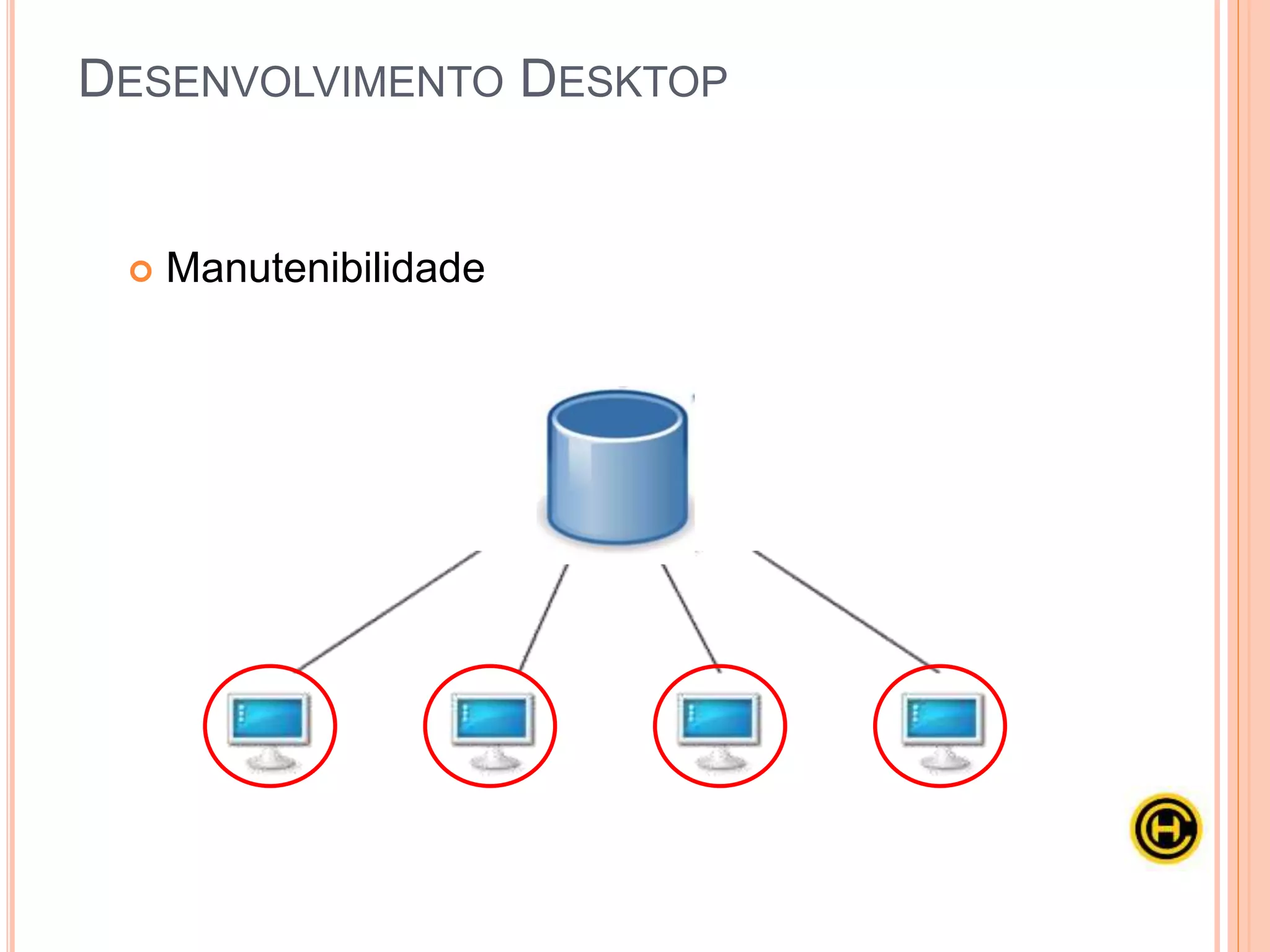  Manutenibilidade
DESENVOLVIMENTO DESKTOP
 