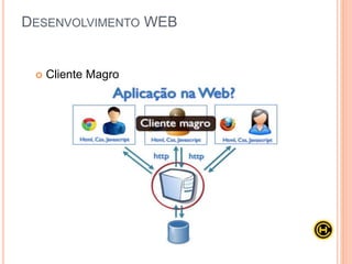  Cliente Magro
DESENVOLVIMENTO WEB
 