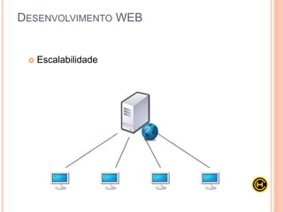  Escalabilidade
DESENVOLVIMENTO WEB
 