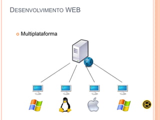  Multiplataforma
DESENVOLVIMENTO WEB
 