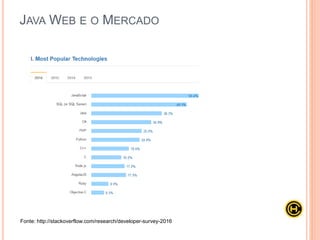  Software Livre
 Robustez, segurança, difusão, etc.
 Deploy em qualquer plataforma.
JAVA WEB E O MERCADO
 
