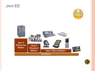 As aplicações Web de hoje em dia já possuem regras de negócio
bastante complicadas (requisitos funcionais).
Além dessas regras, existem os requisitos não funcionais: persistência
em banco de dados, transação, acesso remoto, web services,
gerenciamento de threads, gerenciamento de conexões HTTP, cache de
objetos, gerenciamento da sessão web, balanceamento de carga, entre
outros.
JAVA EE
 
