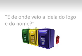 “E de onde veio a ideia do logo e do nome?”