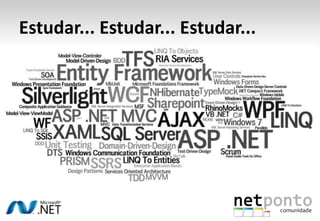 Estudar... Estudar... Estudar...