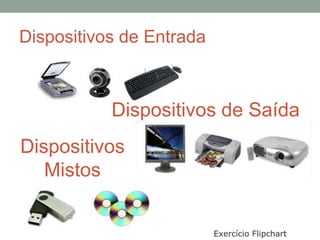 Dispositivos de Entrada
Dispositivos de Saída
Dispositivos
Mistos
Exercício Flipchart
 