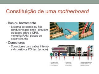 Constituição de uma motherboard
• Bus ou barramento
• Sistema de canais ou fios
condutores por onde circulam
os dados entre o CPU,
memória RAM, placas de
expansão, etc
• Conectores
• Conectores para cabos internos
e dispositivos I/O (ex. teclado)
 
