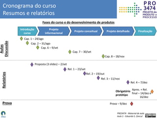 PRO3474 - Material de aula
Aula 1 - Eduardo S. Zancul
Cronograma do curso
Resumos e relatórios
Introdução
curso
Fases do curso e do desenvolvimento de produtos
Projeto
informacional
Projeto conceitual Projeto detalhado
Relatórios
Aulas
Discussão
Cap. 1 – 24/ago
Cap. 2 – 31/ago
Cap. 6 – 9/set
Cap. 7 – 30/set
Cap. 8 – 18/nov
Proposta (3 slides) – 2/set
Rel. 1 – 23/set
Rel. 2 – 19/out
Rel. 3 – 11/nov
Rel. 4 – 7/dez
Finalização
Apres. + Rel.
final – 14/dez e
16/dez
Prova Prova – 9/dez
Obrigatório
protótipo
 