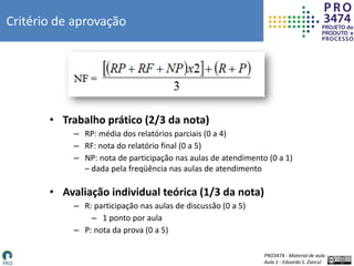 PRO3474 - Material de aula
Aula 1 - Eduardo S. Zancul
Critério de aprovação
• Trabalho prático (2/3 da nota)
– RP: média dos relatórios parciais (0 a 4)
– RF: nota do relatório final (0 a 5)
– NP: nota de participação nas aulas de atendimento (0 a 1)
– dada pela freqüência nas aulas de atendimento
• Avaliação individual teórica (1/3 da nota)
– R: participação nas aulas de discussão (0 a 5)
– 1 ponto por aula
– P: nota da prova (0 a 5)
 