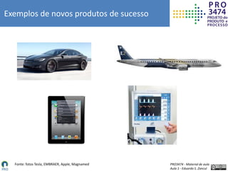 PRO3474 - Material de aula
Aula 1 - Eduardo S. Zancul
Fonte: fotos Tesla, EMBRAER, Apple, Magnamed
Exemplos de novos produtos de sucesso
 