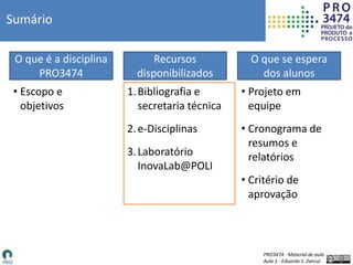 PRO3474 - Material de aula
Aula 1 - Eduardo S. Zancul
Sumário
• Escopo e
objetivos
O que é a disciplina
PRO3474
Recursos
disponibilizados
O que se espera
dos alunos
• Projeto em
equipe
• Cronograma de
resumos e
relatórios
• Critério de
aprovação
1.Bibliografia e
secretaria técnica
2.e-Disciplinas
3.Laboratório
InovaLab@POLI
 