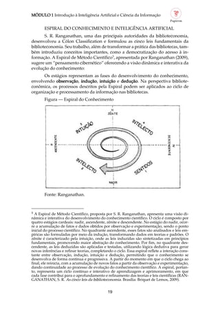 MÓDULO 1 Introdução à Inteligência Artificial e Ciência da Informação
19
3
A Espiral de Método Científico, proposta por S. R. Ranganathan, apresenta uma visão di
nâmica e interativa do desenvolvimento do conhecimento científico. O ciclo é composto por
quatro estágios cardeais: nadir, ascendente, zênite e descendente. No estágio do nadir, ocor
re a acumulação de fatos e dados obtidos por observação e experimentação, sendo o ponto
inicial do processo científico. No quadrante ascendente, esses fatos são analisados e leis em
píricas são formuladas por meio da indução, transformando dados em teorias e padrões. O
zênite é caracterizado pela intuição, onde as leis induzidas são sintetizadas em princípios
fundamentais, promovendo maior abstração do conhecimento. Por fim, no quadrante des
cendente, as leis deduzidas são aplicadas e testadas, utilizando lógica dedutiva para gerar
novas inferências e refinar teorias, completando o ciclo. Essa espiral reflete a interação cons
tante entre observação, indução, intuição e dedução, permitindo que o conhecimento se
desenvolva de forma contínua e progressiva. A partir do momento em que o ciclo chega ao
final, ele reinicia, com a acumulação de novos fatos a partir da observação e experimentação,
dando continuidade ao processo de evolução do conhecimento científico. A espiral, portan
to, representa um ciclo contínuo e interativo de aprendizagem e aprimoramento, em que
cada fase contribui para o aprofundamento e refinamento das teorias e leis científicas (RAN
GANATHAN, S. R. As cinco leis da biblioteconomia. Brasília: Briquet de Lemos, 2009).
ESPIRAL DO CONHECIMENTO E INTELIGÊNCIA ARTIFICIAL
S. R. Ranganathan, uma das principais autoridades da biblioteconomia,
desenvolveu a Cólon Classification e formulou as cinco leis fundamentais da
biblioteconomia. Seu trabalho, além de transformar a prática das bibliotecas, tam
bém introduziu conceitos importantes, como a democratização do acesso à in
formação. A Espiral de Método Científico3
, apresentada por Ranganathan (2009),
sugere um “pensamento cibernético” oferecendo a visão dinâmica e interativa da
evolução do conhecimento:
Os estágios representam as fases do desenvolvimento do conhecimento,
envolvendo observação, indução, intuição e dedução. Na perspectiva bibliote
conômica, os processos descritos pela Espiral podem ser aplicados ao ciclo de
organização e processamento da informação nas bibliotecas.
Figura — Espiral do Conhecimento
Fonte: Ranganathan.
 