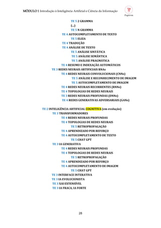 MÓDULO 1 Introdução à Inteligência Artificial e Ciência da Informação
28
TE 5 2 GRAMMA
(...)
TE 5 N GRAMMA
TE 4 AUTOCOMPLETAMENTO DE TEXTO
TE 5 ELIZA
TE 4 TRADUÇÃO
TE 4 ANÁLISE DE TEXTO
TE 5 ANÁLISE SINTÁTICA
TE 5 ANÁLISE SEMÂNTICA
TE 5 ANÁLISE PRAGMÁTICA
TE 4 RESUMO E INDEXAÇÃO AUTOMÁTICOS
TE 3 REDES NEURAIS ARTIFICIAIS RNAs
TE 4 REDES NEURAIS CONVOLUCIONAIS (CNNs)
TE 5 ANÁLISE E RECONHECIMENTO DE IMAGEM
TE 5 AUTOCOMPLETAMENTO DE IMAGEM
TE 4 REDES NEURAIS RECORRENTES (RNNs)
TE 4 TOPOLOGIAS DE REDES NEURAIS
TE 3 REDES NEURAIS PROFUNDAS (DNNs)
TE 4 REDES GENERATIVAS ADVERSARIAIS (GANs)
TE 2 INTELIGÊNCIA ARTIFICIAL COGNITIVA (em evolução)
TE 3 TRANSFORMADORES
TE 4 REDES NEURAIS PROFUNDAS
TE 4 TOPOLOGIAS DE REDES NEURAIS
TE 5 RETROPROPAGAÇÃO
TE 4 APRENDIZADO POR REFORÇO
TE 4 AUTOCOMPLETAMENTO DE TEXTO
TE 5 CHAT GPT
TE 3 IA GENERATIVA
TE 4 REDES NEURAIS PROFUNDAS
TE 4 TOPOLOGIAS DE REDES NEURAIS
TE 5 RETROPROPAGAÇÃO
TE 4 APRENDIZADO POR REFORÇO
TE 4 AUTOCOMPLETAMENTO DE IMAGEM
TE 5 CHAT GPT
TE 3 INTERFACE INTERATIVA
TE 3 IA EVOLUCIONISTA
TE 3 XAI EXTENSÍVEL
TE 3 IA FRACA, IA FORTE
 