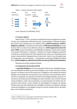 MÓDULO 1 Introdução à Inteligência Artificial e Ciência da Informação
31
5
Searle, J. R. Minds, brains, and programs. The Behavioral and Brain Sciences, 1980.
6
Searle, J. R. The Rediscovery of the Mind. MIT Press, 1992.
Tabela — Modelo matematico RNA simples
Entrada
(dendritos)
Peso
(sinapses)
Soma
(corpo
neuronal)
Saída
(funçao)
X1 W1
Σwixj
f Σwixj
Outros
neuronios
X2 W2
X3 W3
Xn Wn
Fonte: Adaptado de (SANGIORGI, 2019).
[ 5 ] Se rle, John R.
JohnR.Searle5 6
(1932-presente)eumfilosofoamericanoamplamentereconhe-
cido por suas contribuiçoes a filosofia da mente, a epistemologia e a filosofia da lingua-
gem. Searle e mais conhecido por suas reflexoes sobre a (VER consciênci ), a (VER in
teligênci rtifici l) e os problemas relacionados a (VER intencion lid de) da mente
humana. Entre suas obras mais influentes, destaca-se o (VER Argumento d S l Chi
nes , 1980), no qual ele questiona a possibilidade de maquinas, mesmo sendo capazes
de processar informaçoes e responder a estímulos de maneira inteligente, possuírem
consciencia ou compreensao real. Searle argumenta que, embora um computador possa
simular comportamento inteligente (como se fosse uma "mente"), isso nao significa que
ele compreenda o que esta fazendo — uma distinçao crucial entre inteligencia artificial
fracae(VERinteligênci rtifici lforte)(VERconsciênci )(VERintencion lid de).
Remissivas na versao completa da ediçao.
[ 6 ] Suposições de Dreyfus (1999)
A suposição biológic na IA esta relacionada a ideia de que a inteligencia huma-
na e essencialmente baseada em processos biologicos, como os que ocorrem no cerebro
humano e no sistema nervoso. Ela assume que a inteligencia e um produto da estrutura
biologica e da evoluçao dos seres humanos e que e, portanto, uma característica embar-
cada em um organismo vivo. Quando a IA adota uma abordagem biologica, ela tende a se
concentrar em simular processos biologicos ou tentar entender como o cerebro humano
resolve problemas, muitas vezes inspirando-se no funcionamento do cerebro para de-
senvolver redes neurais e outros modelos de aprendizagem de maquina. No entanto,
Dreyfuscriticaessavisao,afirmandoqueainteligencianaopodesertotalmentereduzida
a processos biologicos ou neurologicos, porque ela envolve tambem fatores nao-biolo-
gicos, como contexto e experiencia.
axôni s
 