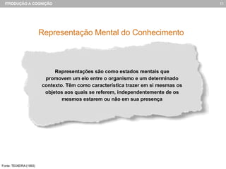 Representações são como estados mentais que promovem um elo entre o organismo e um determinado contexto. Têm como característica trazer em si mesmas os objetos aos quais se referem, independentemente de os mesmos estarem ou não em sua presença Representação Mental do Conhecimento Fonte: TEIXEIRA (1993) 
