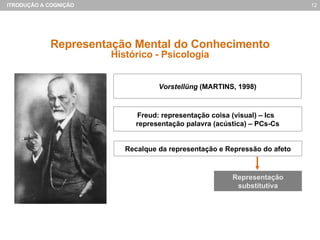 Representação Mental do Conhecimento Histórico - Psicologia Vorstellüng  (MARTINS, 1998) Freud: representação coisa (visual) – Ics  representação palavra (acústica) – PCs-Cs Recalque da representação e Repressão do afeto Representação substitutiva 