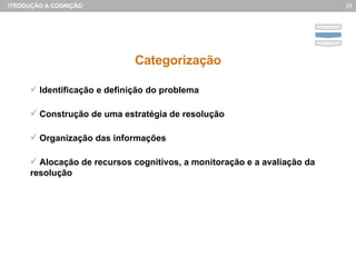 Categorização Identificação e definição do problema Construção de uma estratégia de resolução Organização das informações Alocação de recursos cognitivos, a monitoração e a avaliação da resolução 
