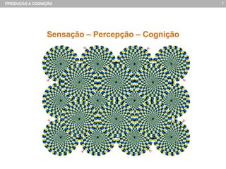 Sensação – Percepção – Cognição 
