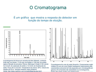 O Cromatograma
11
É um gráfico que mostra a resposta do detector em
função do tempo de eluição.
 