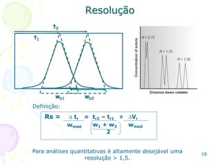 18
Resolução
wb2
t2
t1
wb1
Definição:
wmed
Rs =  tr = tr2 – tr1 = Vr
wmed
w1 + w2
2
Para análises quantitativas é altamente desejável uma
resolução > 1,5.
 