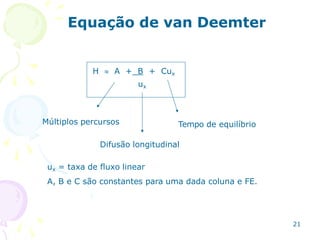 Equação de van Deemter
H  A + B + Cux
ux
Múltiplos percursos
21
Tempo de equilíbrio
Difusão longitudinal
ux = taxa de fluxo linear
A, B e C são constantes para uma dada coluna e FE.
 
