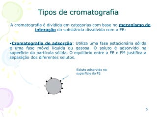 Tipos de cromatografia
A cromatografia é dividida em categorias com base no mecanismo de
interação da substância dissolvida com a FE:
•Cromatografia de adsorção: Utiliza uma fase estacionária sólida
e uma fase móvel liquida ou gasosa. O soluto é adsorvido na
superfície da partícula sólida. O equilíbrio entre a FE e FM justifica a
separação dos diferentes solutos.
Soluto adsorvido na
superfície da FE
5
 