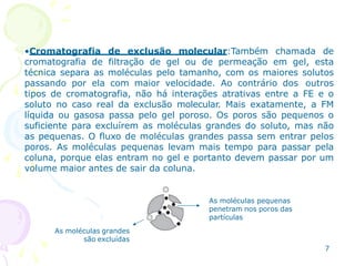 •Cromatografia de exclusão molecular:Também chamada de
cromatografia de filtração de gel ou de permeação em gel, esta
técnica separa as moléculas pelo tamanho, com os maiores solutos
passando por ela com maior velocidade. Ao contrário dos outros
tipos de cromatografia, não há interações atrativas entre a FE e o
soluto no caso real da exclusão molecular. Mais exatamente, a FM
líquida ou gasosa passa pelo gel poroso. Os poros são pequenos o
suficiente para excluírem as moléculas grandes do soluto, mas não
as pequenas. O fluxo de moléculas grandes passa sem entrar pelos
poros. As moléculas pequenas levam mais tempo para passar pela
coluna, porque elas entram no gel e portanto devem passar por um
volume maior antes de sair da coluna.
As moléculas grandes
são excluídas
As moléculas pequenas
penetram nos poros das
partículas
7
 