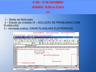 1 – Slides de Motivação  2 – Estudo da Unidade IX – SOLUÇÃO DE PROBLEMAS COM PLANILHAS  3 – Atividade prática: CRIAR PLANILHAS ELETRÔNICAS  6º DIA – 07 DE NOVEMBRO HORÁRIO: 18:00h às 22:00 h 4 h 