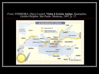 Fonte : FERREIRA, Olavo Leonel.  Visita à Grécia Antiga . Ilustrações,   Getúlio Delphin. São Paulo: Moderna, 1997, p. 17. 